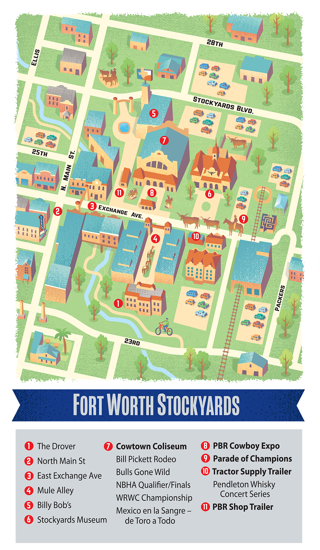 <div style="margin-left:20px;">Fort Worth Stockyards</div>