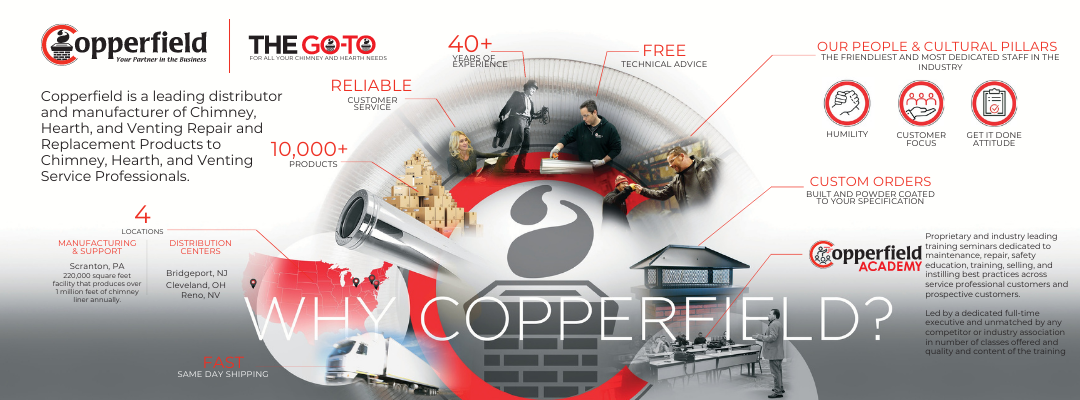 https://cloudtouchlive.com/wp-content/uploads/2023/03/Why-Copperfield-Banner-1.png
