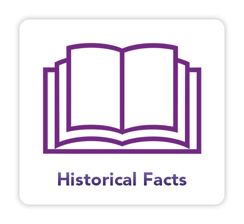 adha btns v3 historical facts