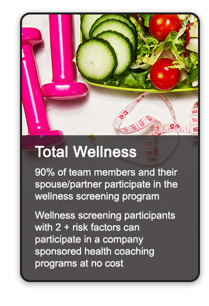 total wellness