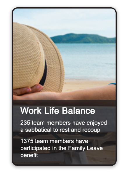 work life balance